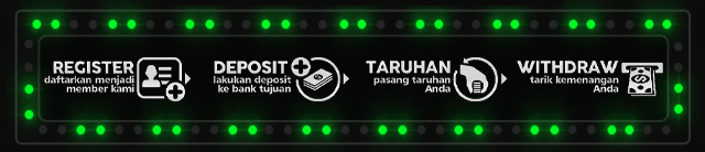 Merah777 Jackpot